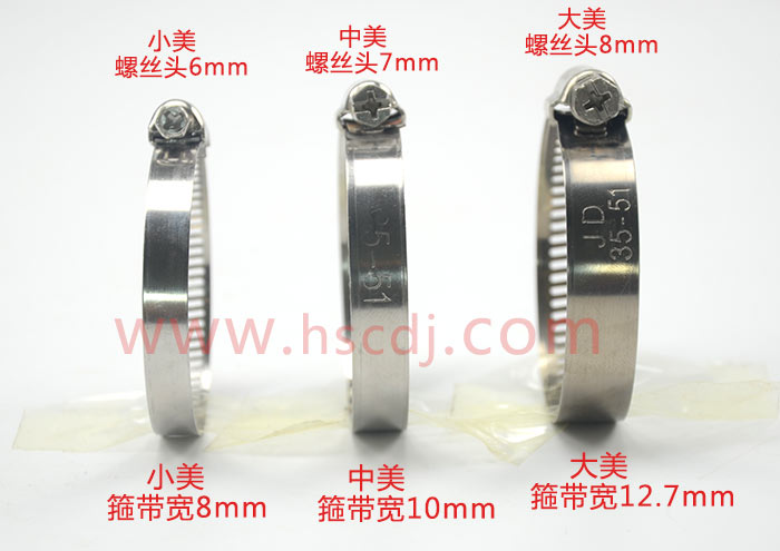 小美，中美，大美三種不銹鋼喉箍區別對比圖