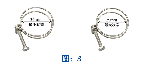 鋼絲喉箍規格標示圖